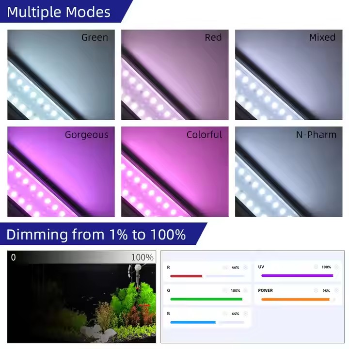 WEEK AQUA S Series RGB+UV Full - Planted Aquarium Uv Light recension och pris