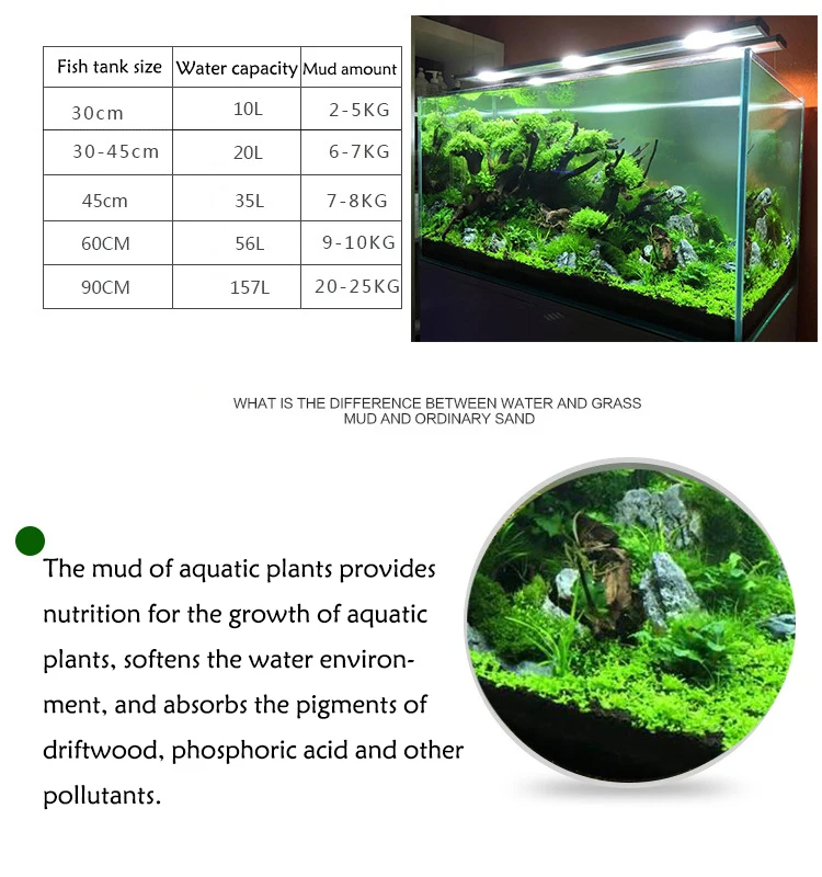 Fish Tank Water Grass Mud Plan - Planted Aquarium Fertilizer recension och pris