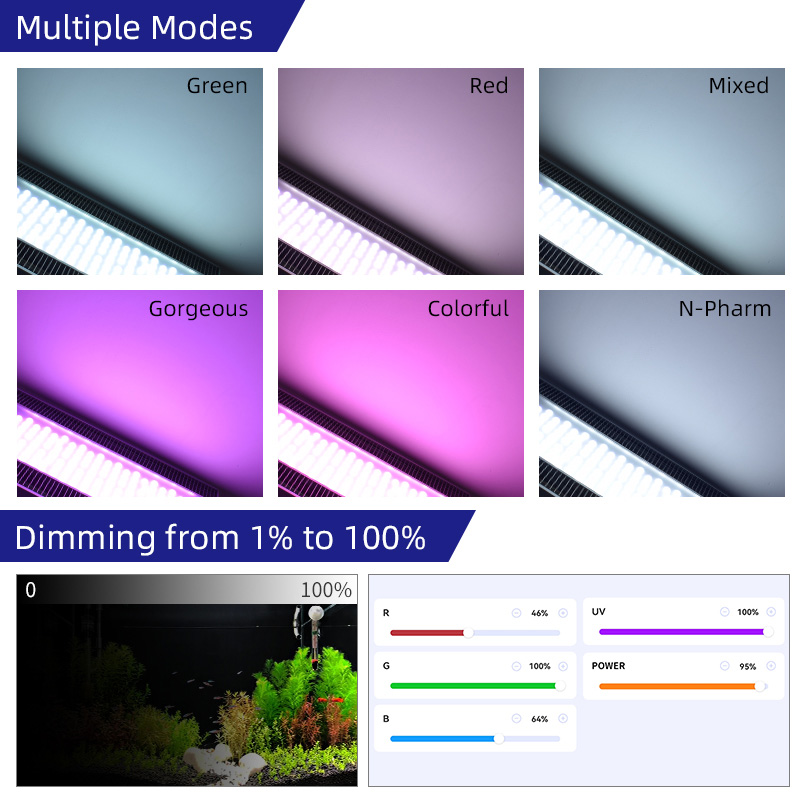 Week Aqua A430Pro LED Aquarium - Planted Aquarium Uv Light recension och pris