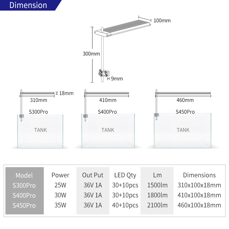 Week Aqua S Series Solo LED Aq - Planted Aquarium Uv Light recension och pris