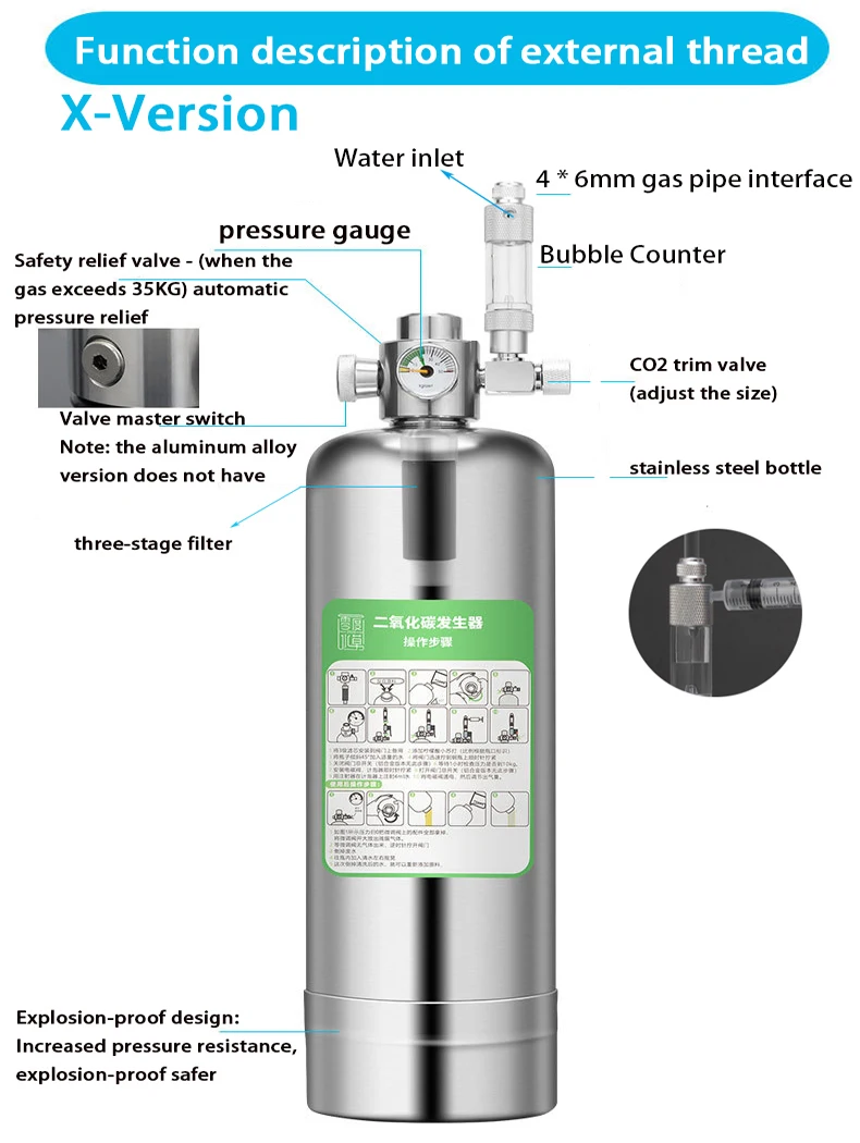 ZRDR Aquarium CO2 Generator Sy - Planted Aquarium Co2 System recension och pris
