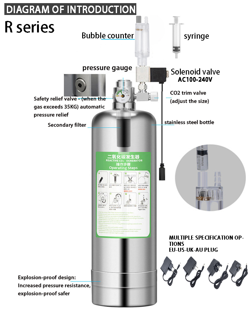 Aquarium CO2 Generator system  - Planted Aquarium Co2 System recension och pris