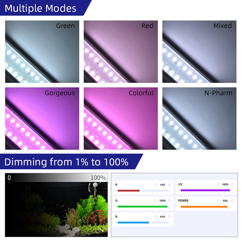 Week Aqua M Series RGB+UV Wate - Planted Aquarium Uv Light recension och pris