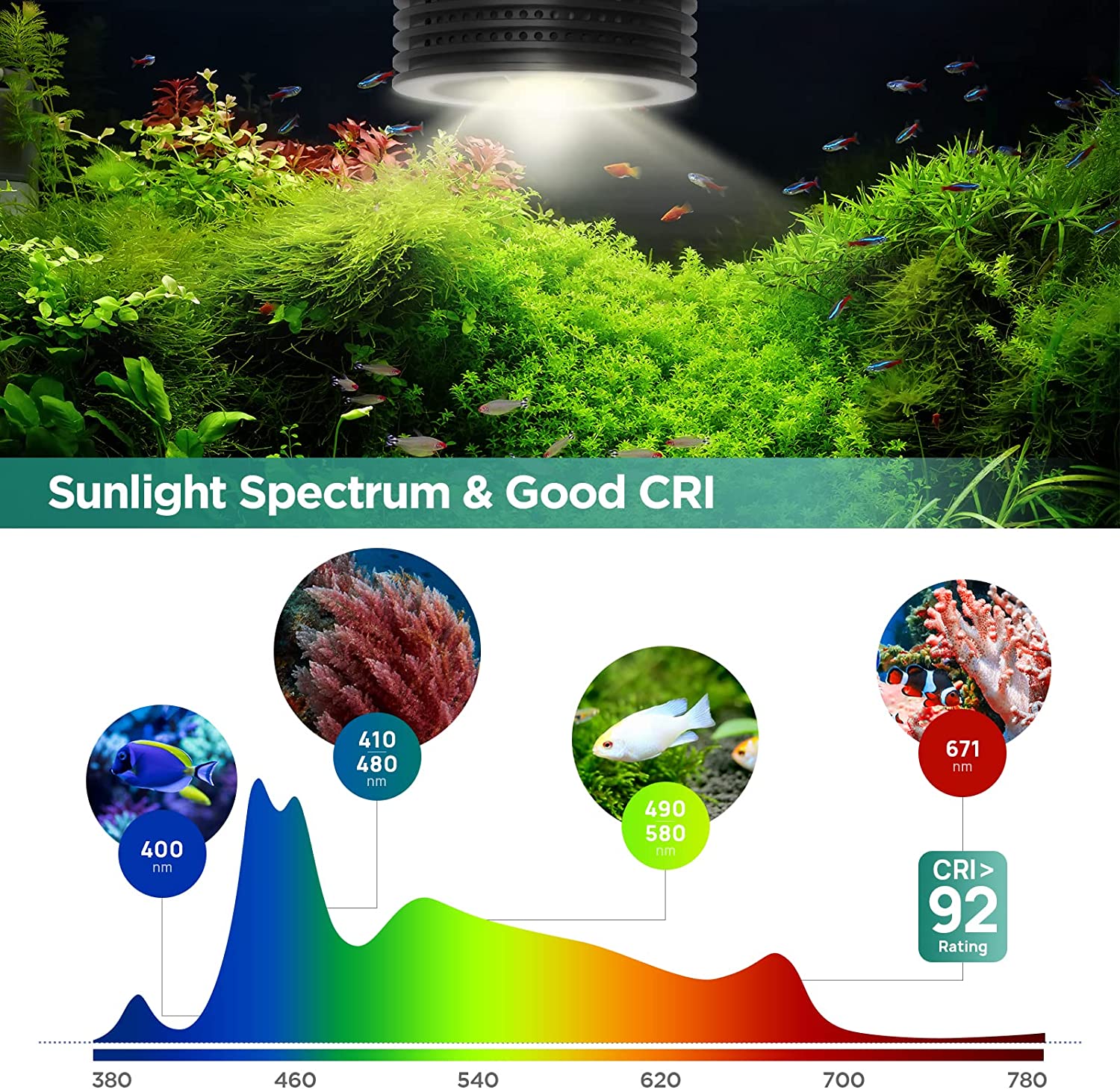 Lominie Asta 20 Freshwater 18W - Planted Aquarium Uv Light recension och pris