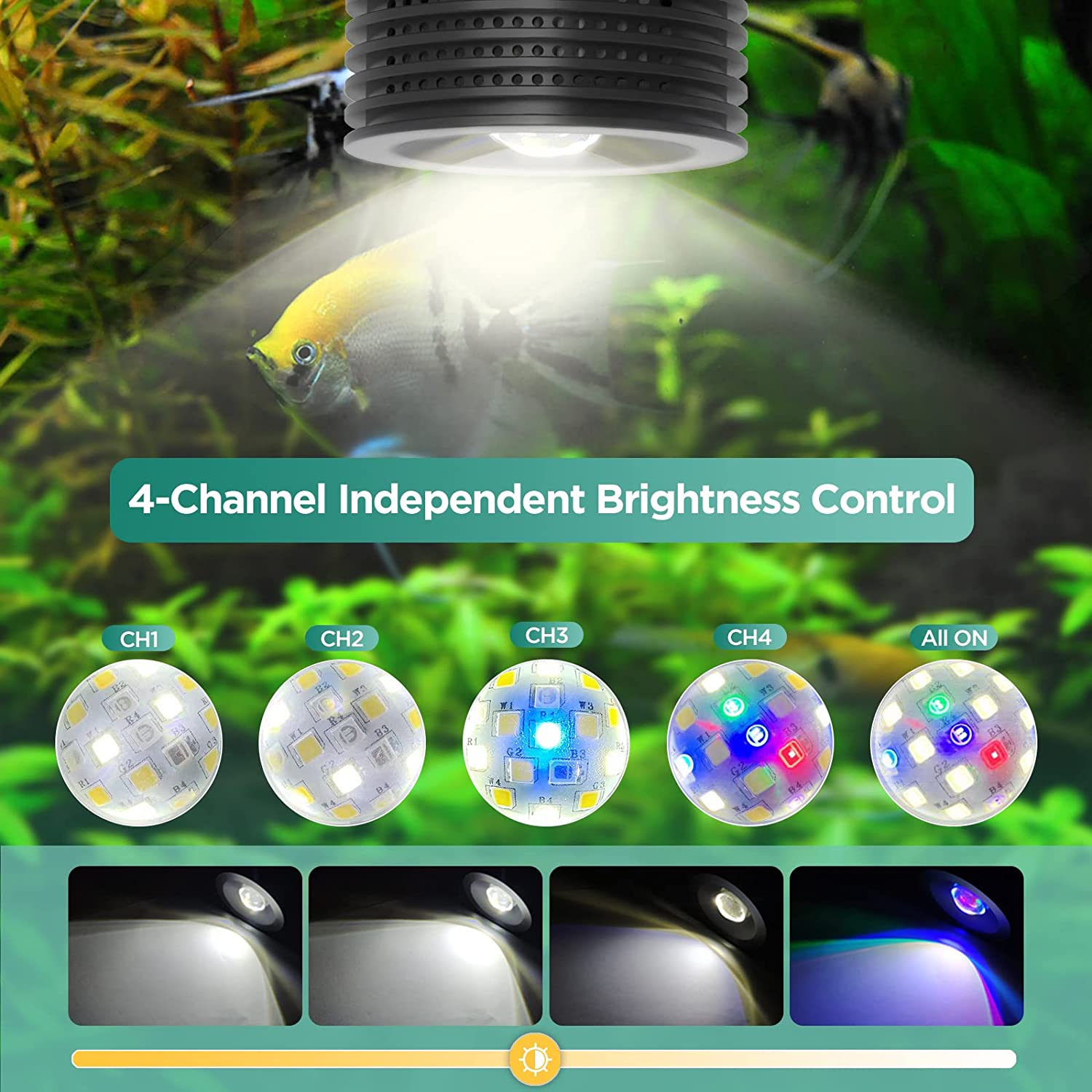 Lominie Asta 20 Freshwater 18W - Planted Aquarium Uv Light recension och pris